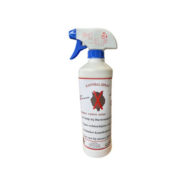 Kannibal Spray